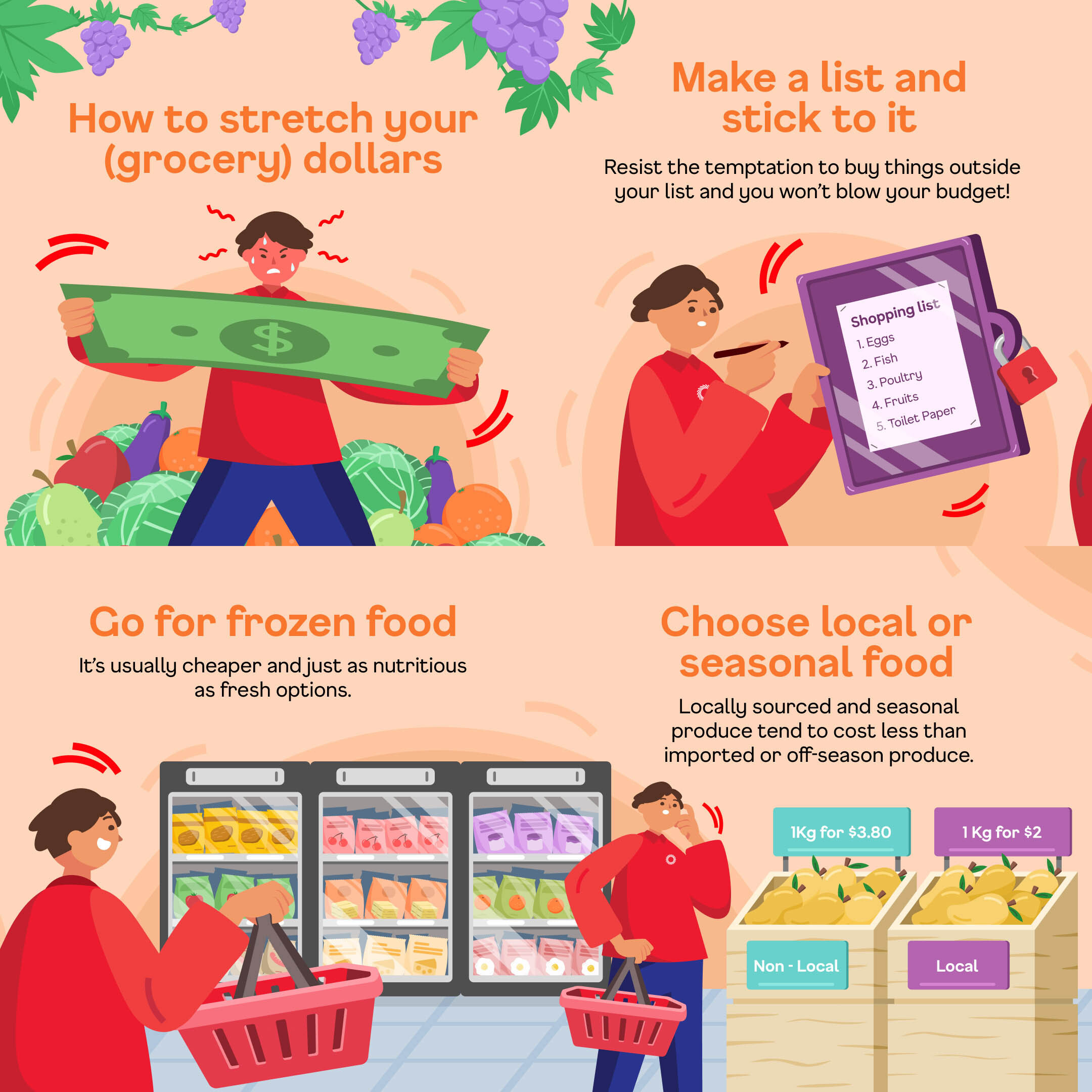 Man trying various ways to manage rising food costs